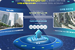 AI 디지털트윈 WS 2D/3D 화면