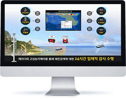 경찰청 해안경계과학화 구축사업 관제 화면