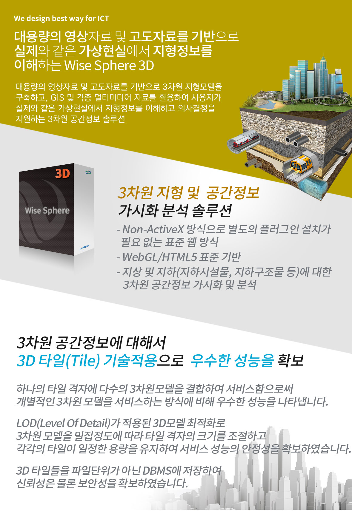 WiseSphere 3D 제품 소개 자료 — 주요 기능과 화면 예시를 정리한 한 장 요약